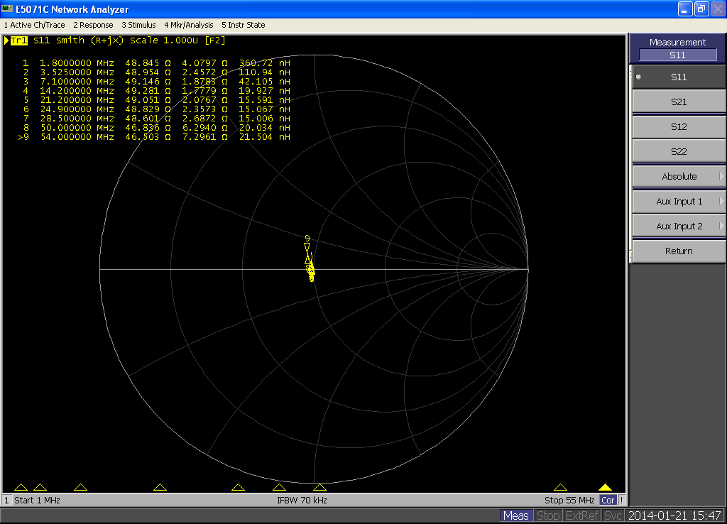 smith chart vswr